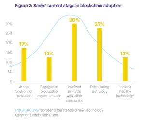 accenture2